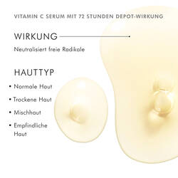 C E Ferulic mit 15 % L-Ascorbinsaure