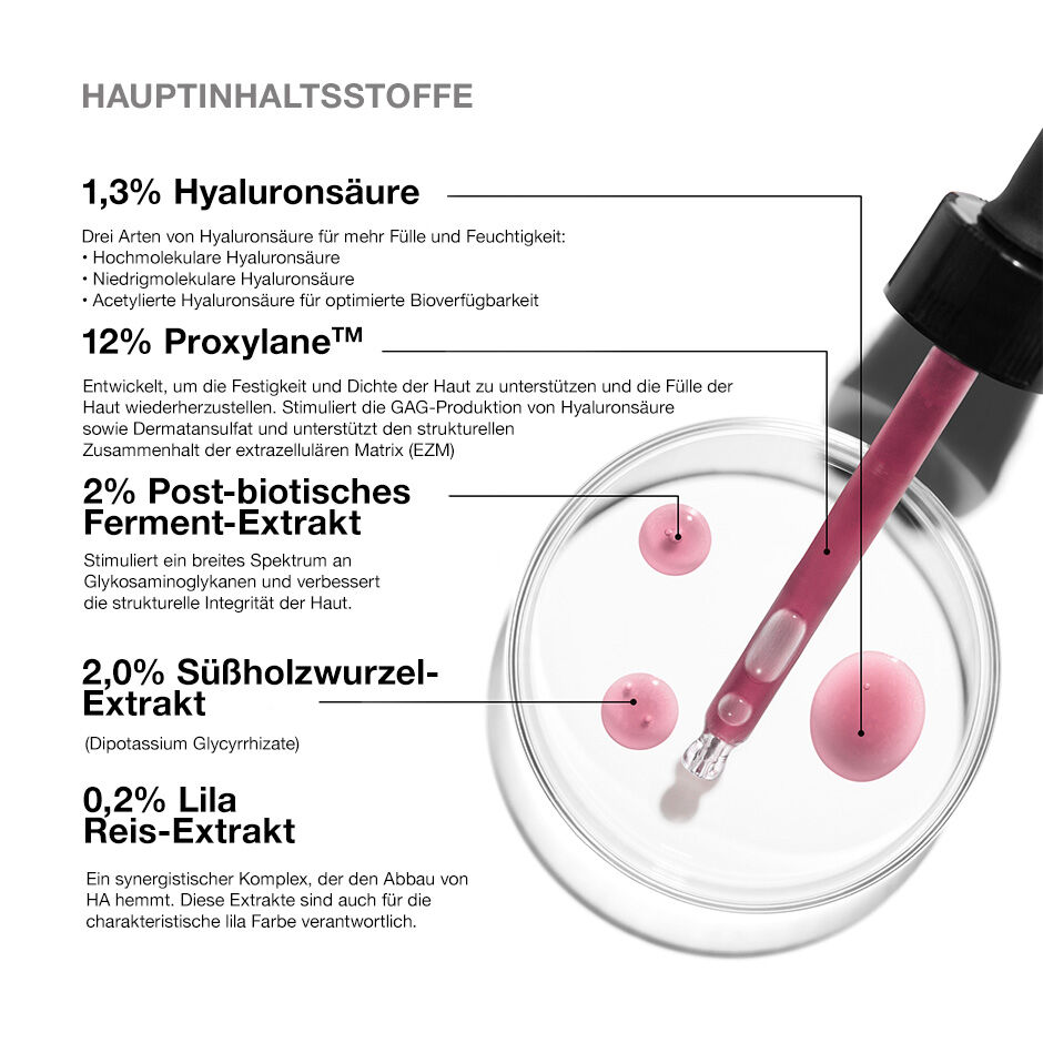 Hyaluronic Acid Intensifier Multi-Glycan