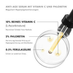 PHLORETIN CF mit Ferulasaure
