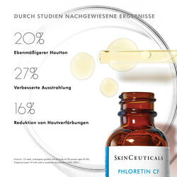PHLORETIN CF mit Ferulasaure