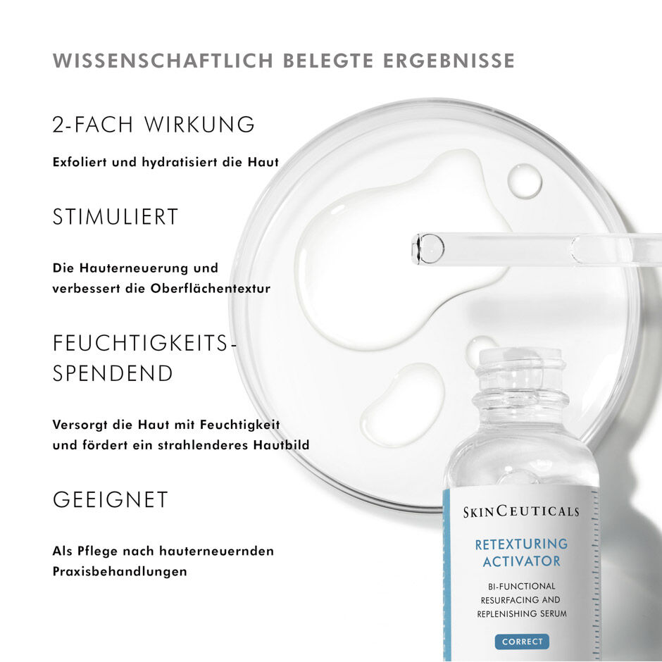 Retexturing Activator