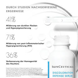 Discoloration Defense