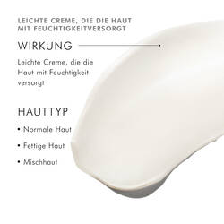Daily Moisture