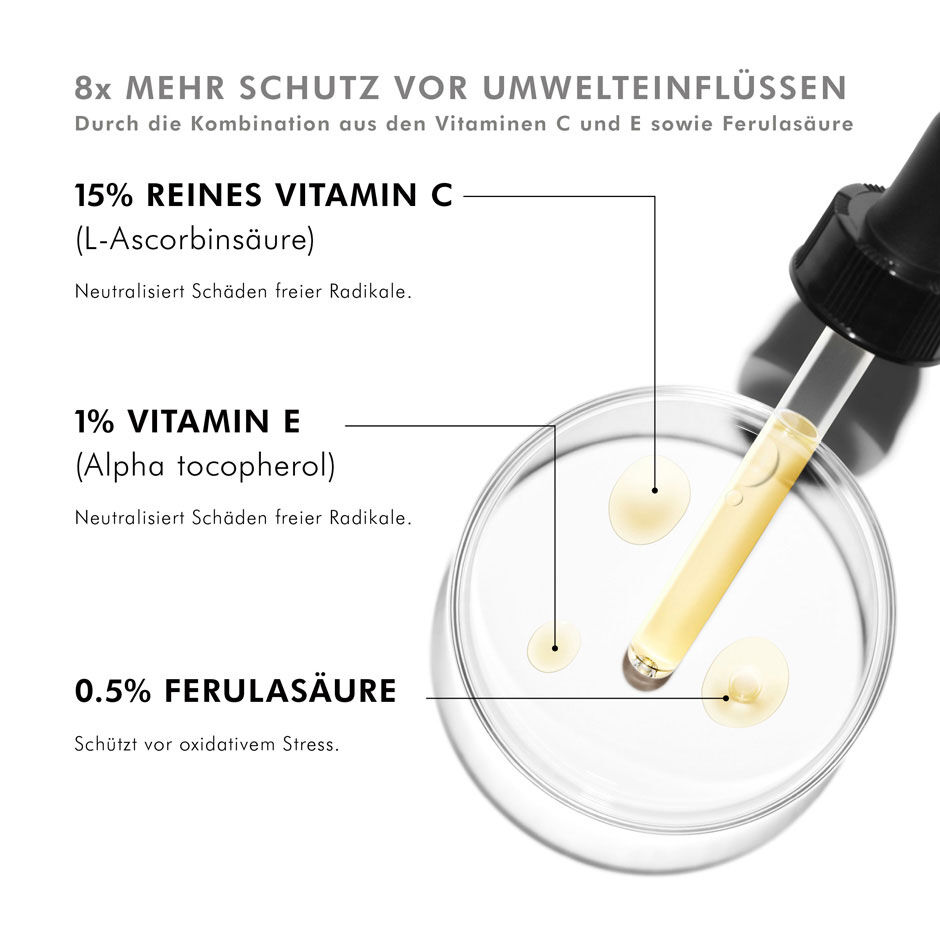 C E Ferulic mit 15 % L-Ascorbinsaure