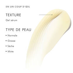 AOX+ Eye Gel