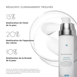 Metacell Renewal B3