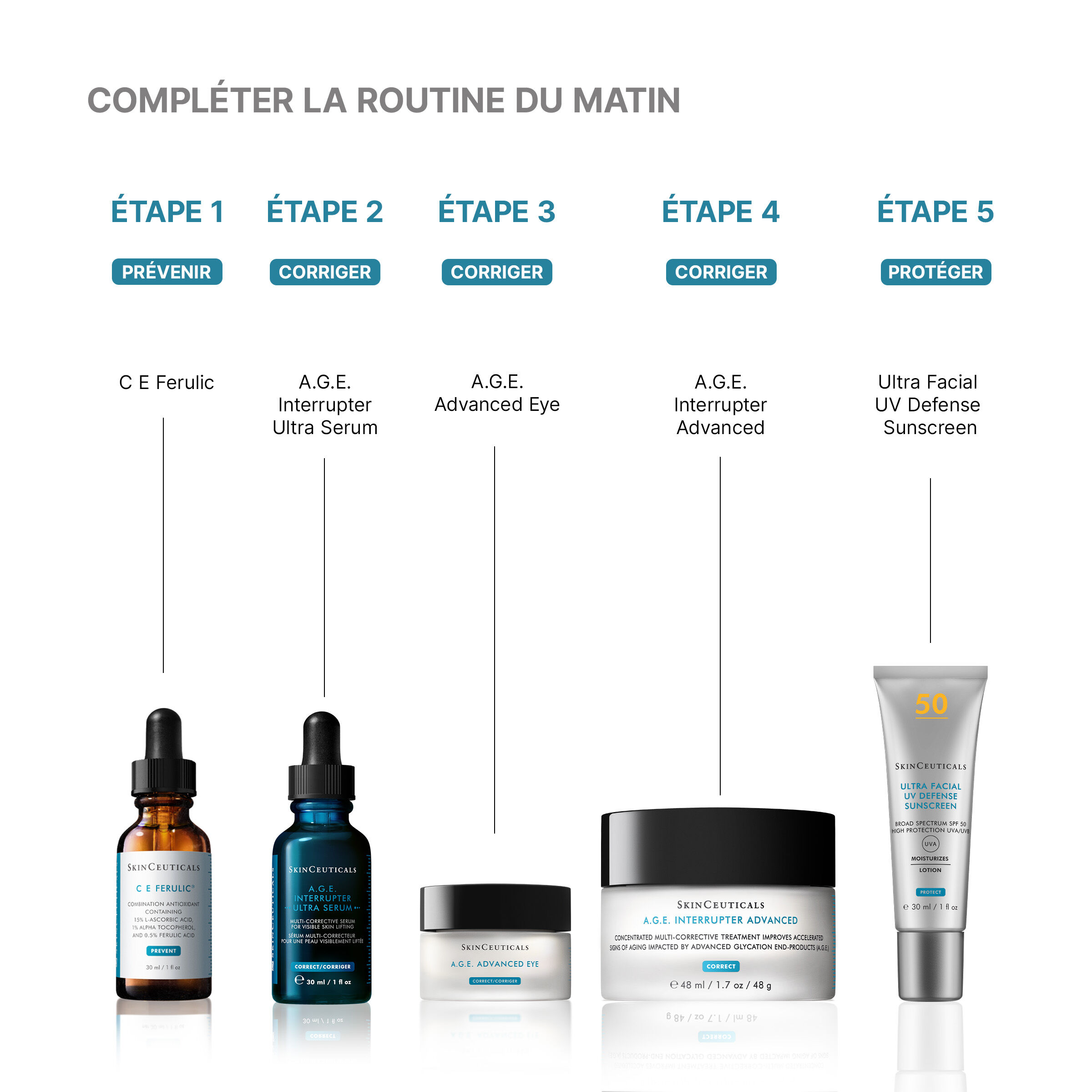 A.G.E. Interrupter Ultra Serum