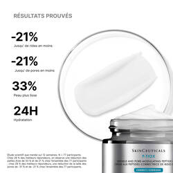 P-TIOX Cream