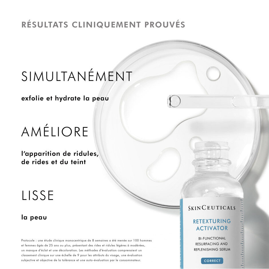 Retexturing Activator