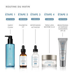 Retexturing Activator