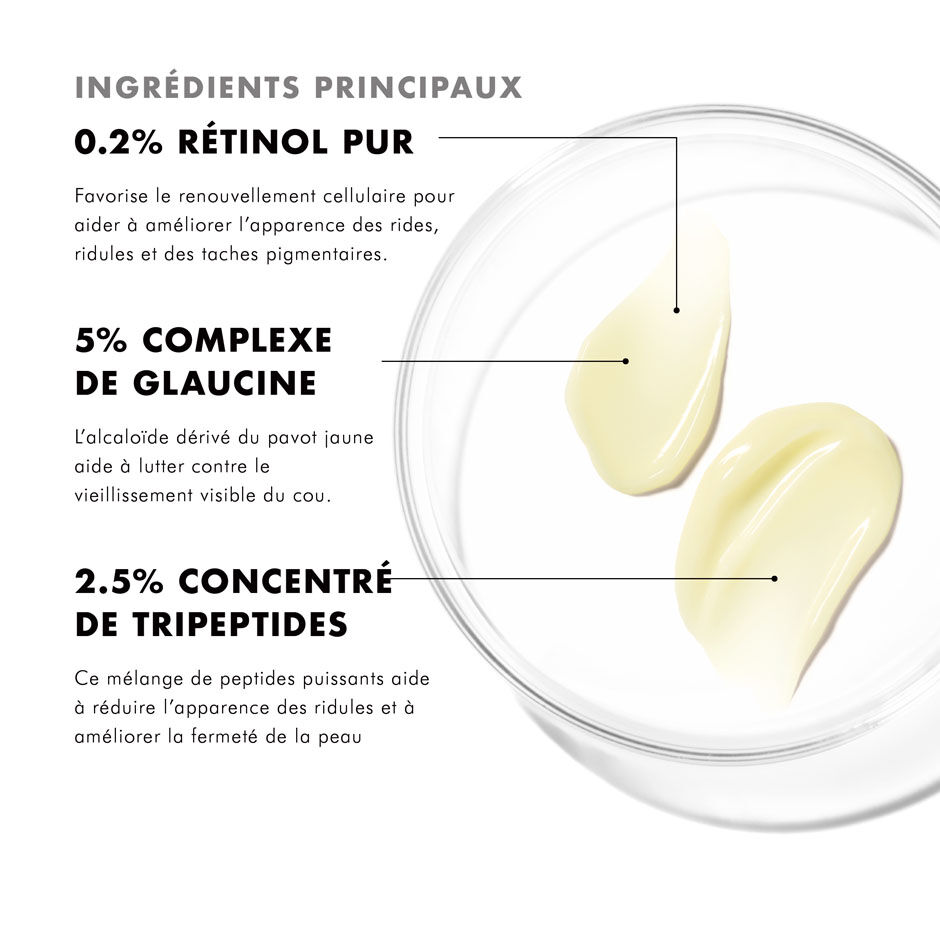 Tripeptide Neck-Repair