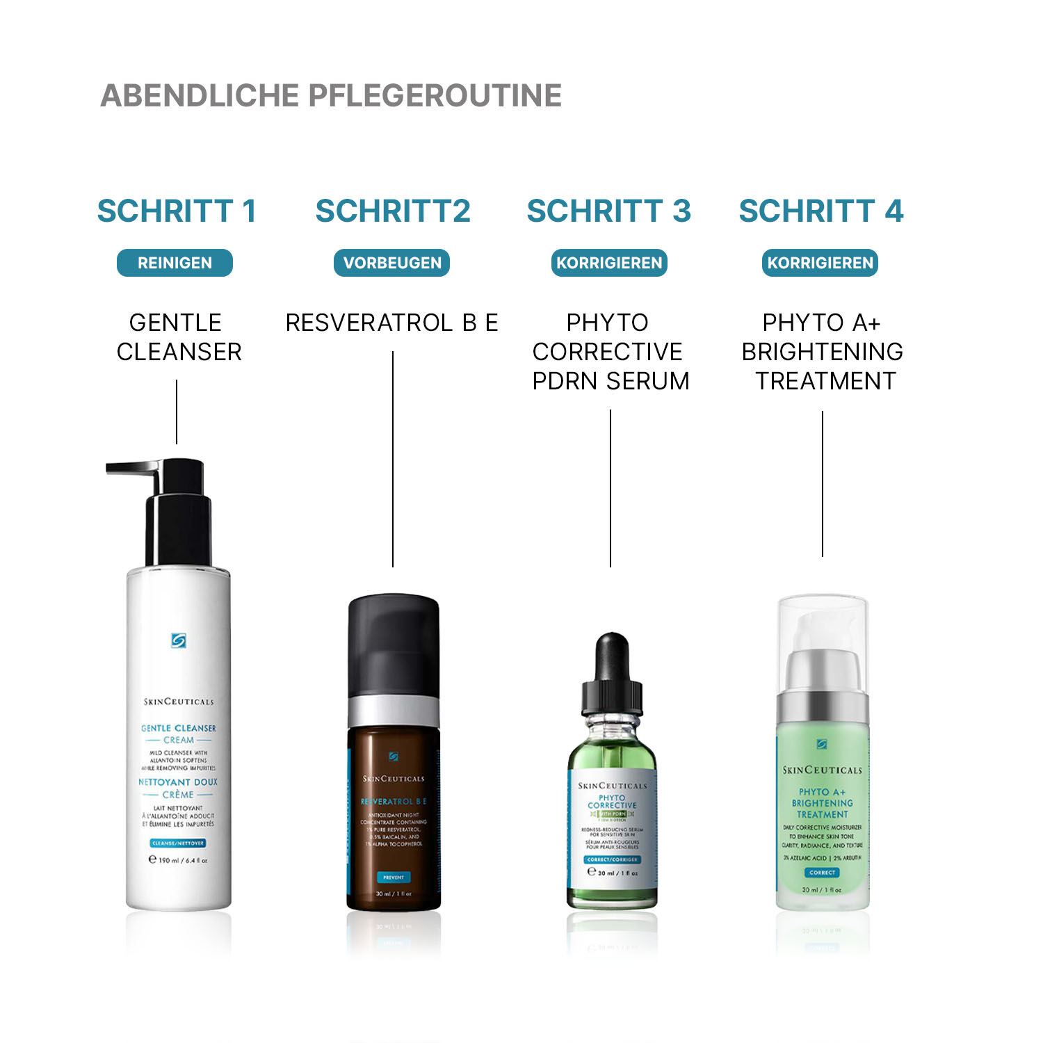 Phyto Corrective PDRN Serum