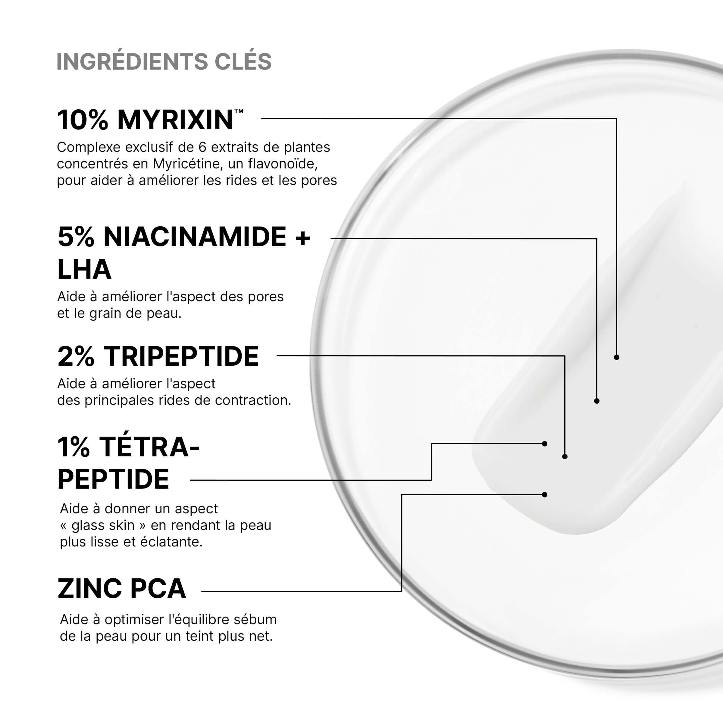 P-TIOX Cream