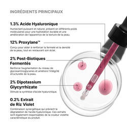 Hyaluronic Acid Intensifier Multi-Glycan
