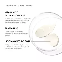 Eye Balm