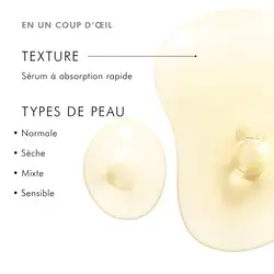 C E Ferulic avec 15 % de Vitamine C Pure