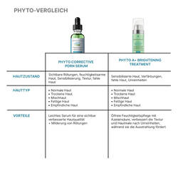 Phyto Corrective PDRN Serum