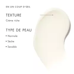 Eye Balm